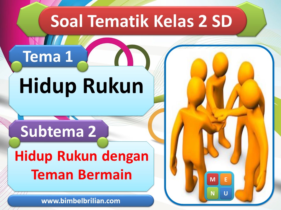 Slide Media Power Point Tematik Kelas 2 SD Tema 1 Subtema 2