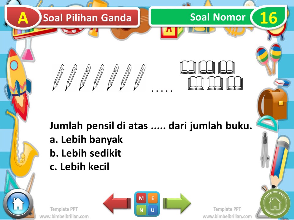 Slide Power Point Kelas 1 SD Tema 1 Subtema 3