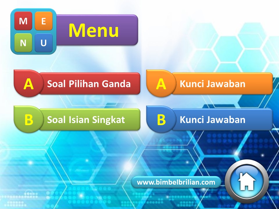 Slide Power Point Kelas 1 SD Tema 1 Subtema 3