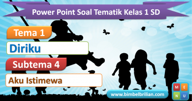 Power Point Ppt Soal Tema 4 Kelas 4 Sd Subtema 3 Pekerjaan Orang Tuaku Bimbel Brilian
