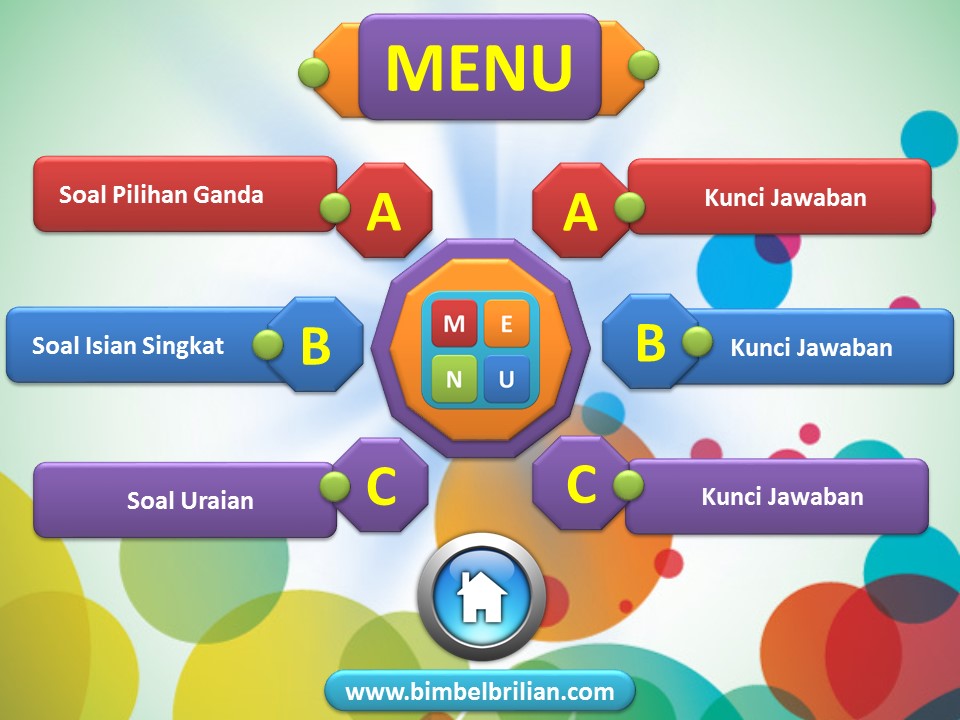 Power Point (PPT) Soal Tema 4 Kelas 6 SD Subtema 1 Globalisasi di Sekitarku