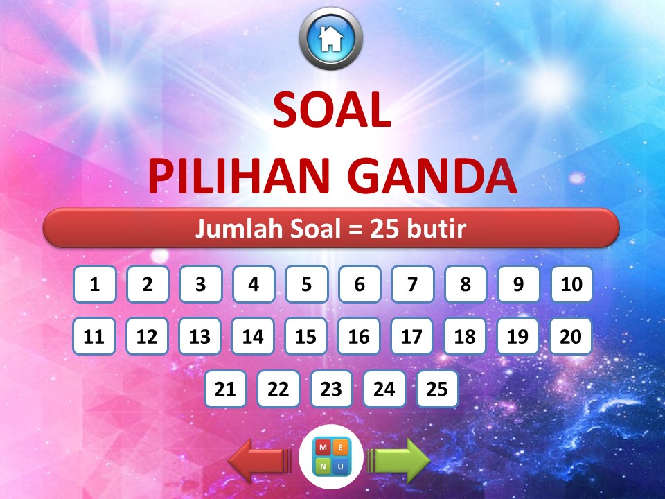 Power Point (PPT) Soal Tema 4 Kelas 6 SD Subtema 1 Globalisasi di Sekitarku