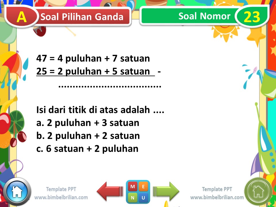 Media PPT Kelas 1 SD Tema 6 Subtema 1 Lingkungan Rumahku