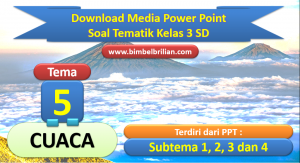 PPT Soal Tema 5 Kelas 3 SD Cuaca