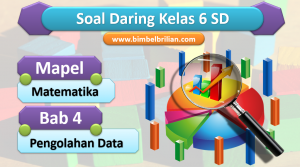 Soal Daring Matematika Kelas 6 SD Bab 4 Pengolahan Data