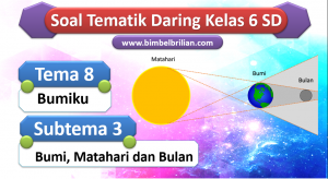 Soal Daring Tema 8 Kelas 6 SD Subtema 3 Bumi, Matahari dan Bulan