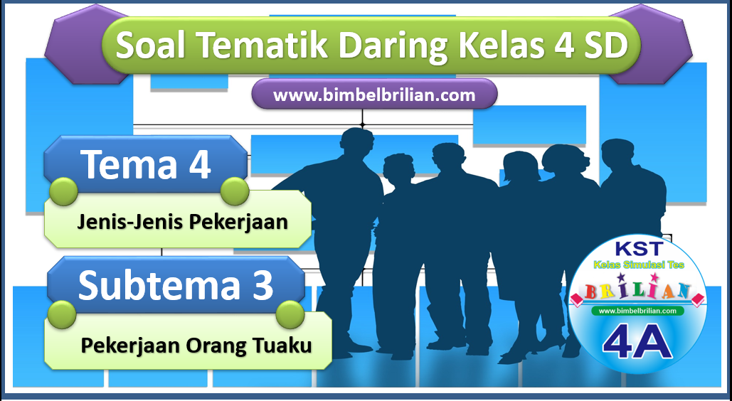 Soal Daring Kelas 4 SD Tema 4 Subtema 1 Pekerjaan Orang Tuaku
