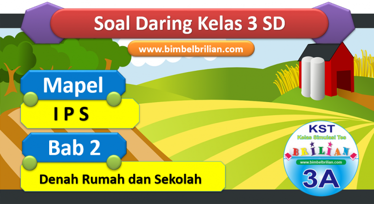 Menjelajahi Dunia Melalui Denah: Panduan Lengkap untuk Siswa Kelas 3 SD