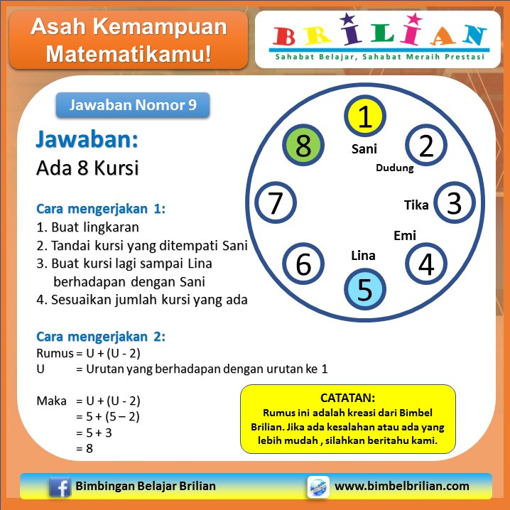 Jumlah kursi komedi putar