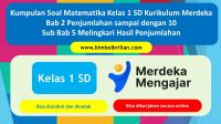 Kumpulan Soal Matematika Kelas 1 SD