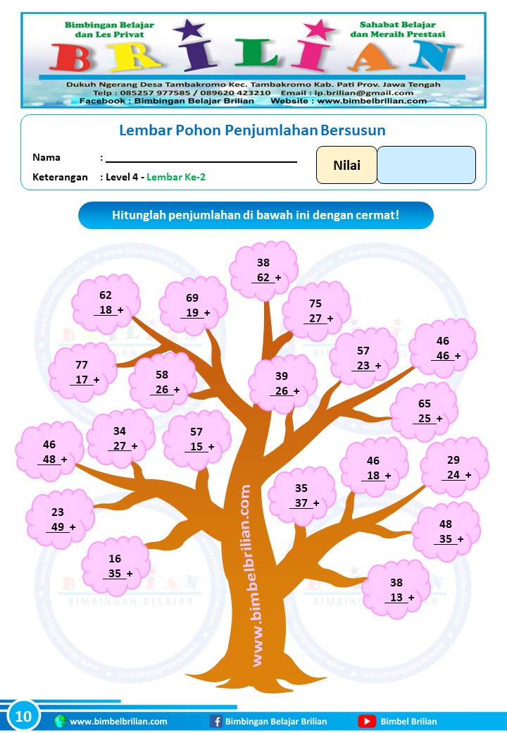 Soal Pohon Penjumlahan Bersusun