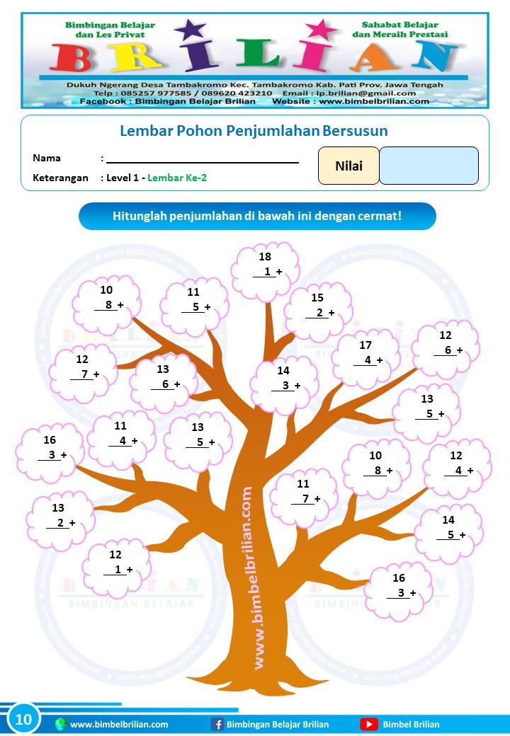 Soal Pohon Penjumlahan Bersusun dan Mewarnai