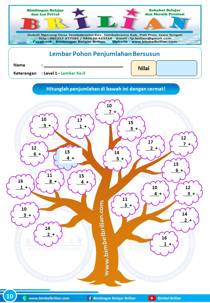 Soal Pohon Penjumlahan Bersusun dan Mewarnai