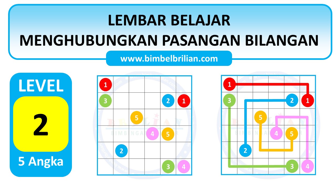 Soal Menghubungkan Pasangan Bilangan dengan Garis