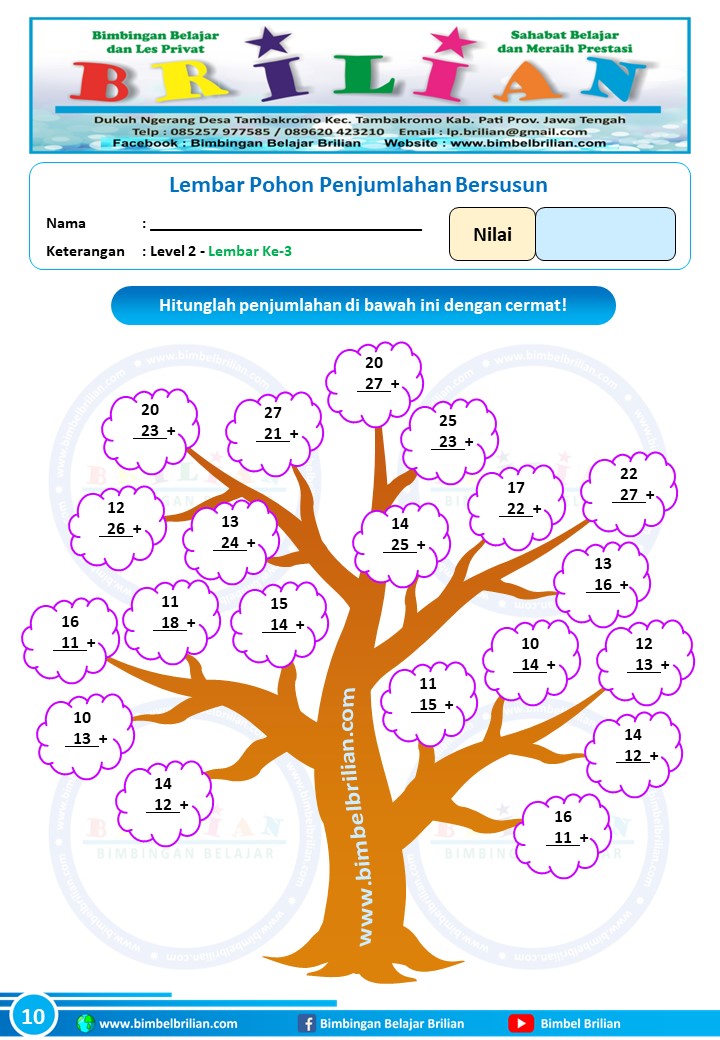 Soal Pohon Penjumlahan Bersusun dan Mewarnai