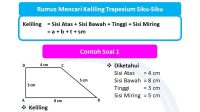 F1. Rumus Mencari Keliling Trapesium Siku-Siku - Copy