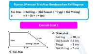 F2. Rumus Mencari Sisi Atas Trapesium Siku-Siku dari Keliling - Copy