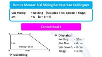 F4. Rumus Mencari Sisi Miring Trapesium Siku-Siku dari Keliling - Copy