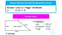 F7. Rumus Mencari Sisi Atas Trapesium Siku-Siku dari Luas - Copy