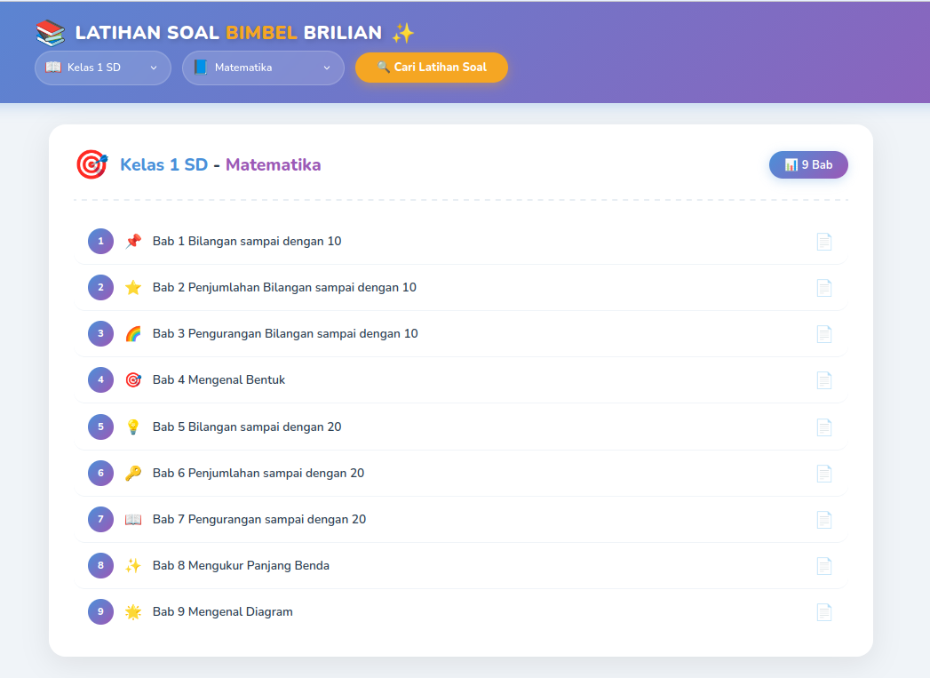 Daftar Soal Kelas 1 SD - Matematika