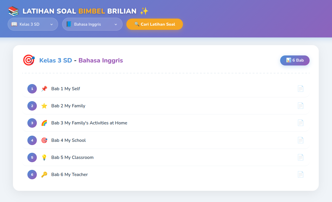 Daftar Soal Kelas 3 SD - Bahasa Inggris