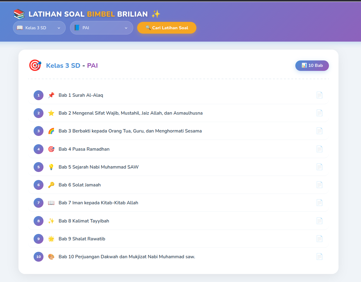 Daftar Soal Kelas 3 SD - PAI