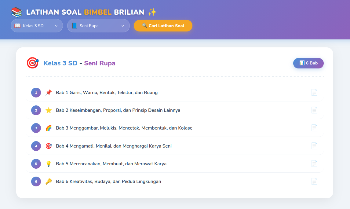 Daftar Soal Kelas 3 SD - Senirupa