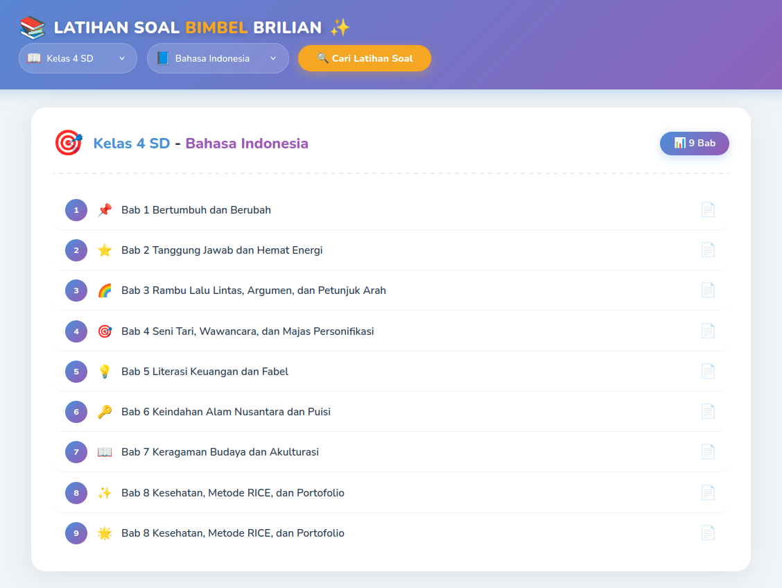 Daftar Soal Kelas 4 SD - Bahasa Indonesia