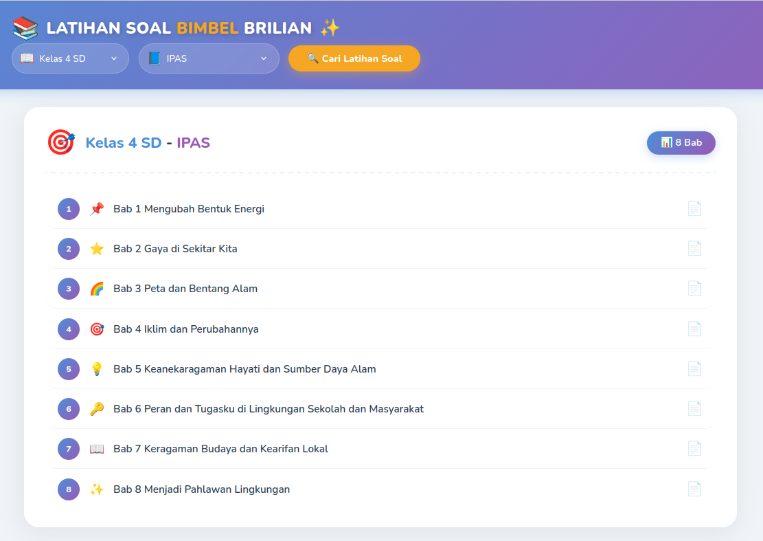 Daftar Soal Kelas 4 SD - IPAS