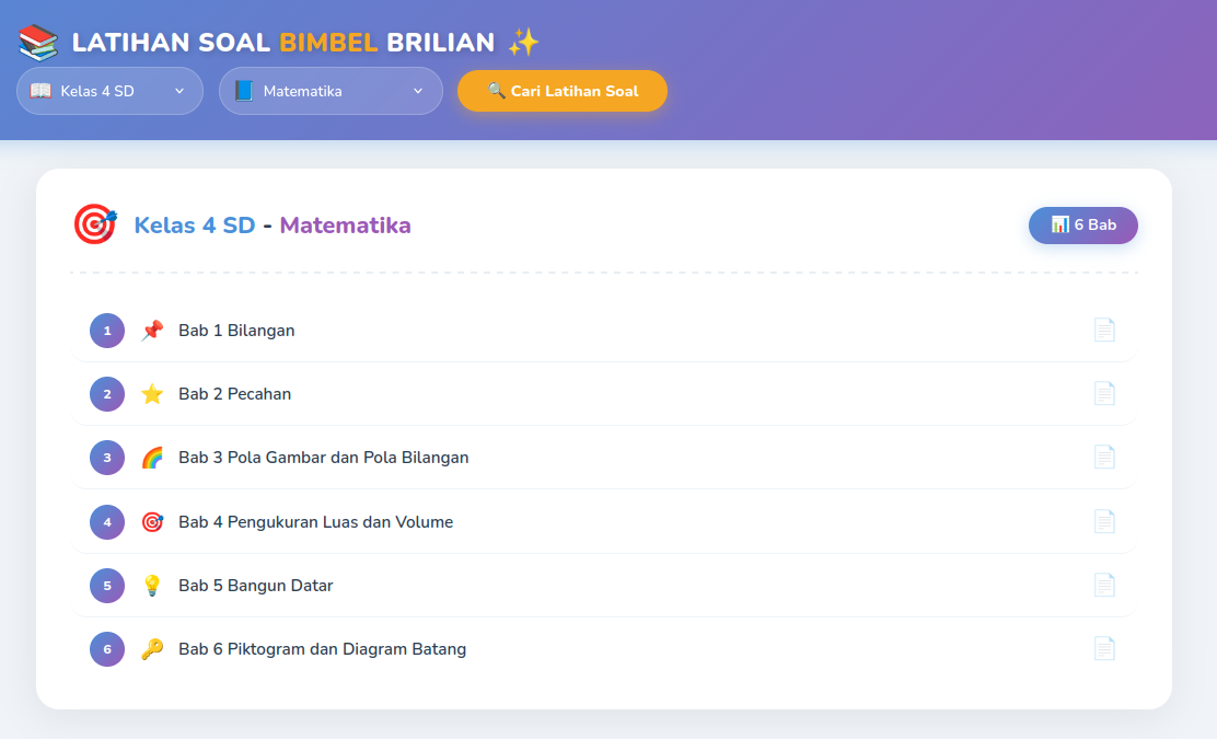 Daftar Soal Kelas 4 SD - Matematika