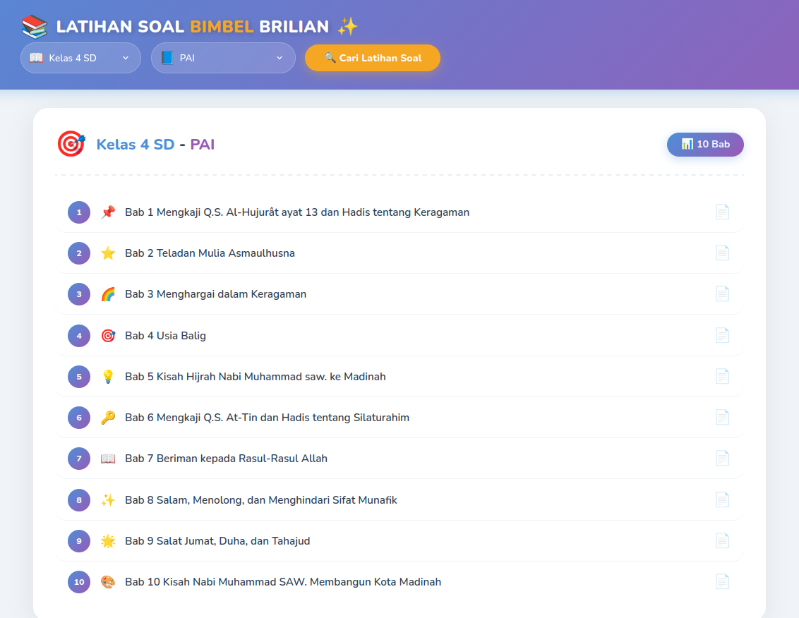 Daftar Soal Kelas 4 SD - PAI