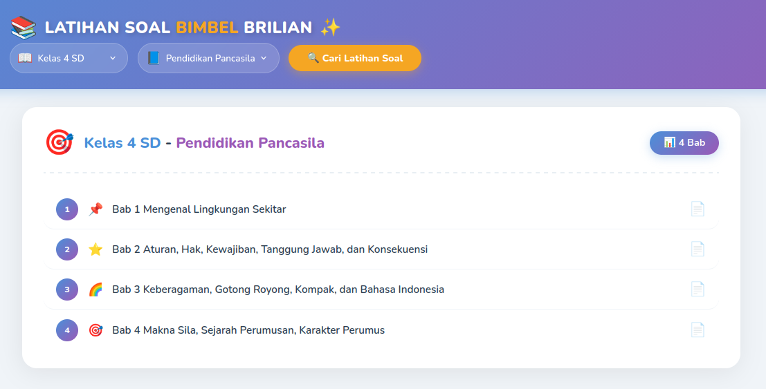 Daftar Soal Kelas 4 SD - Pendidikan Pancasila